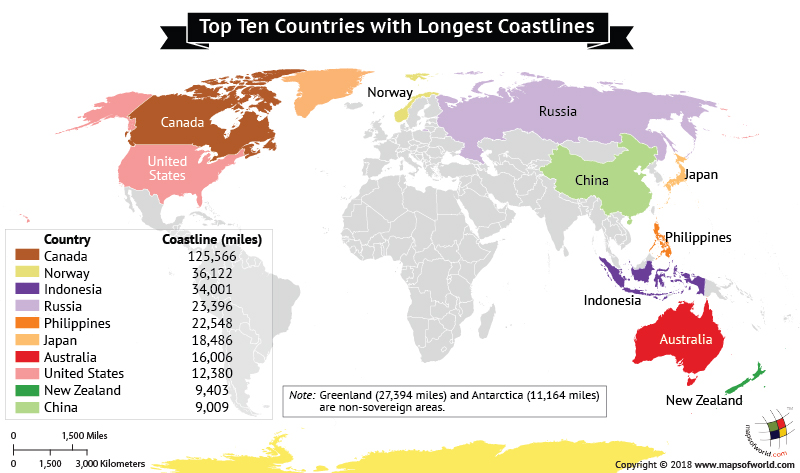 Which Country Has the Longest Coastline