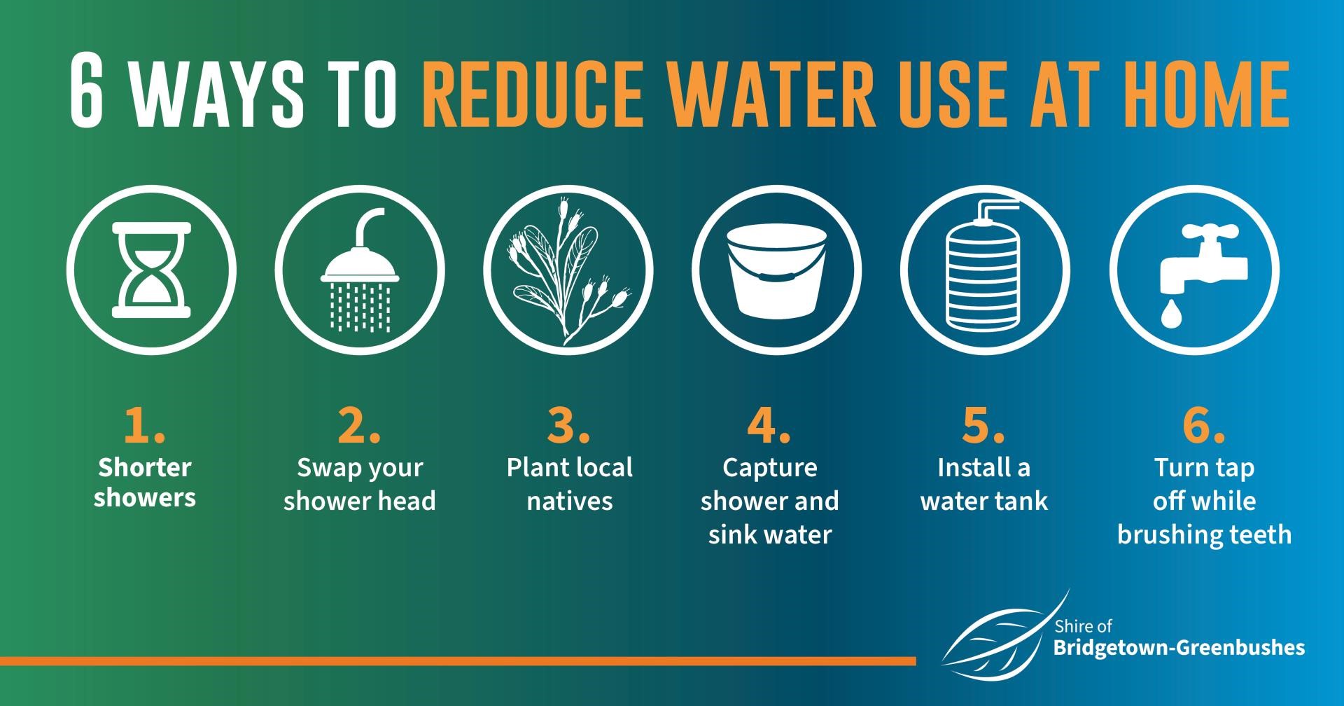 How to Reduce Water Consumption