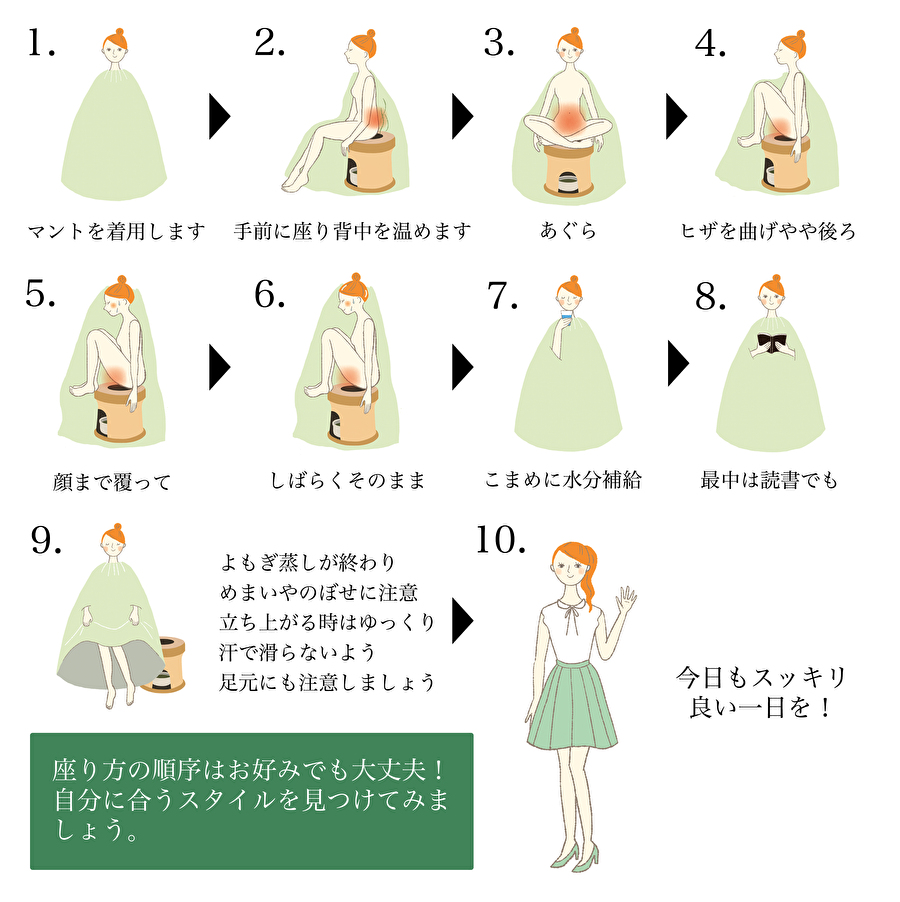 2026年温活トレンド最前線：なぜ今「よもぎ蒸し」が科学的・フェムケア両面から世界的な熱視線を浴びているのか