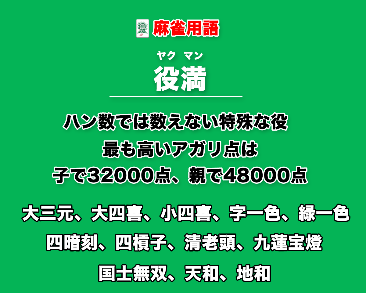 役満とは？種類一覧・点数から確率ランキングまで麻雀の最高峰を徹底解剖