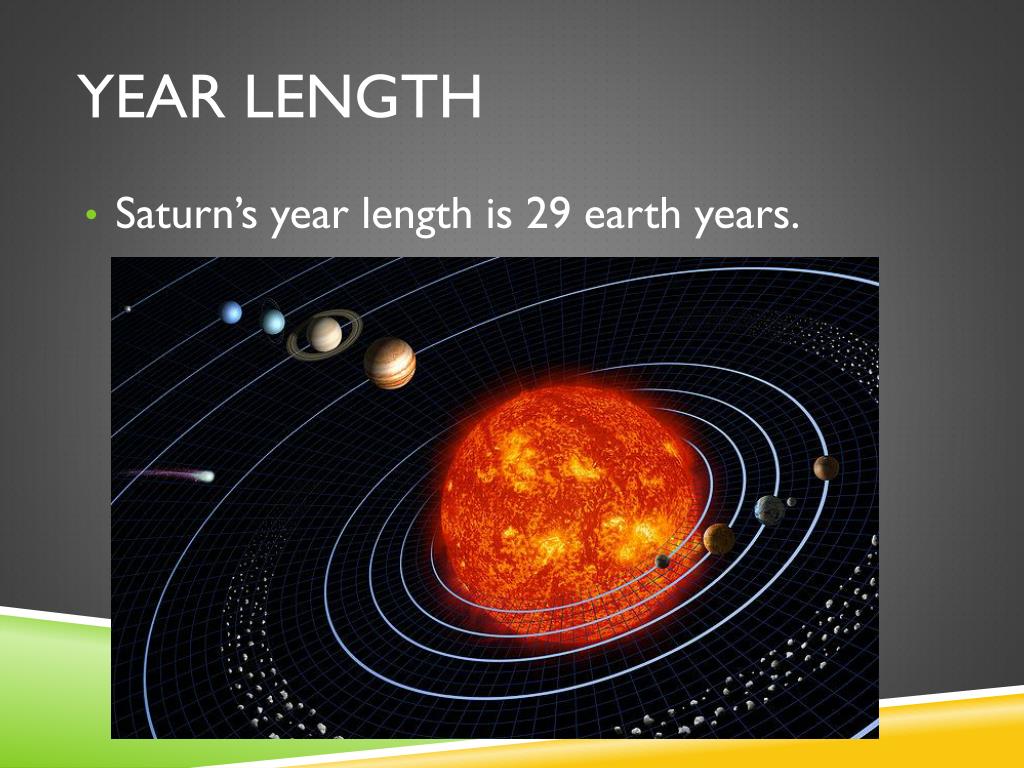 Length of a Year in Saturn