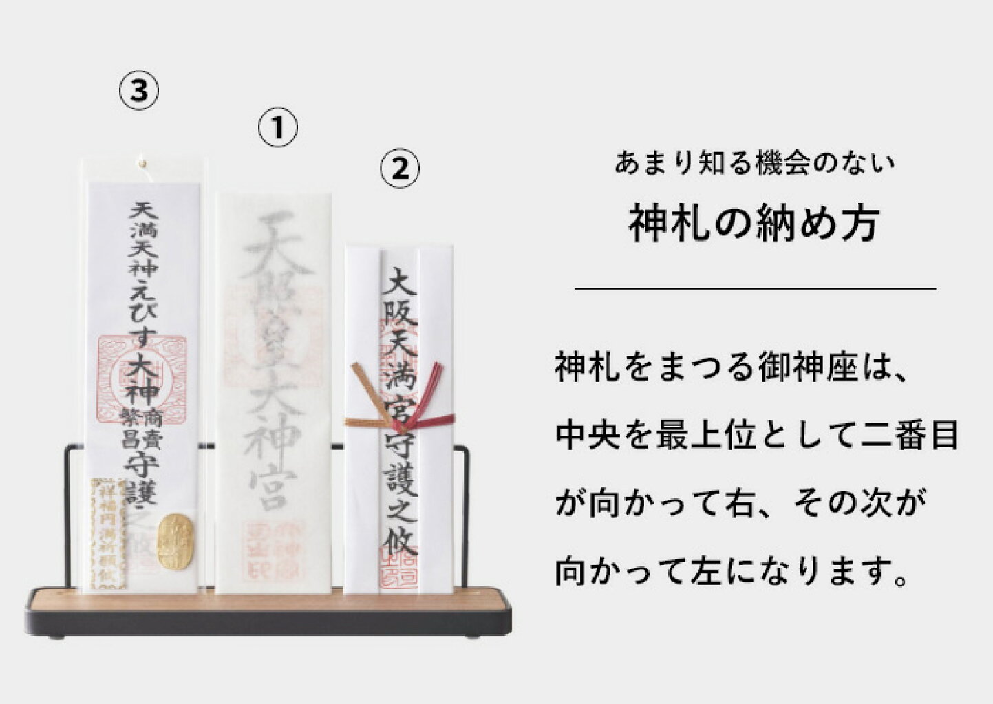 御札の飾り方決定版！神棚なしでも運気を呼ぶ方角・順番とNgルール