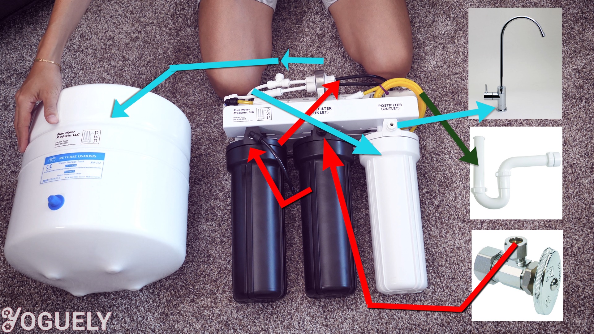 Under Sink Reverse Osmosis Water Filter Replacement
