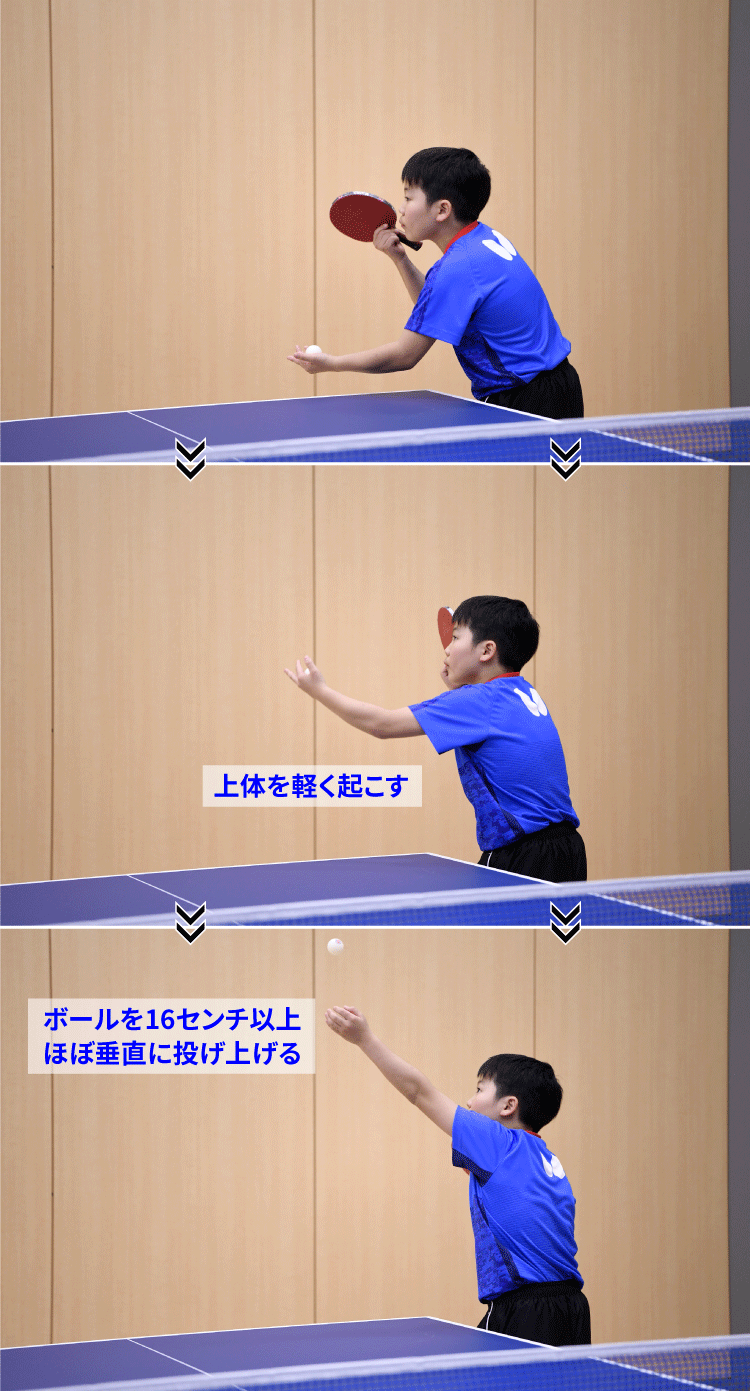 卓球の下回転サーブ完全攻略！回転量を爆増させ相手を崩す極意