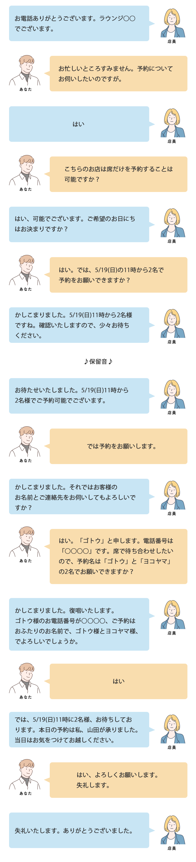 電話予約が苦手な心理的理由とは？緊張をゼロにするカンペ例文と克服法