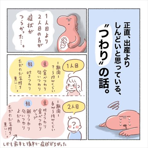 【Wiki風】 つわり しんどい アピール うざい 人気理由と評判まとめ #761