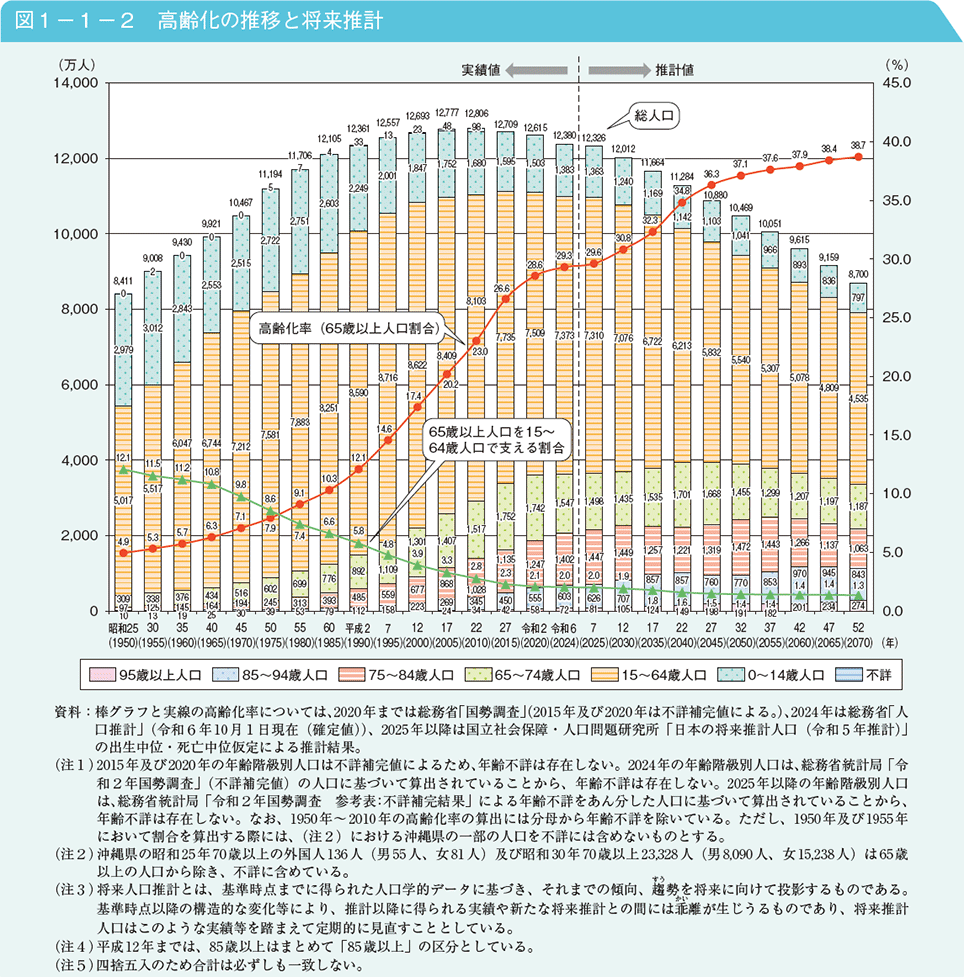2026年のリアル。キャリアと家族の狭間で揺れる「高齢での2人目出産」その葛藤と新たな選択肢