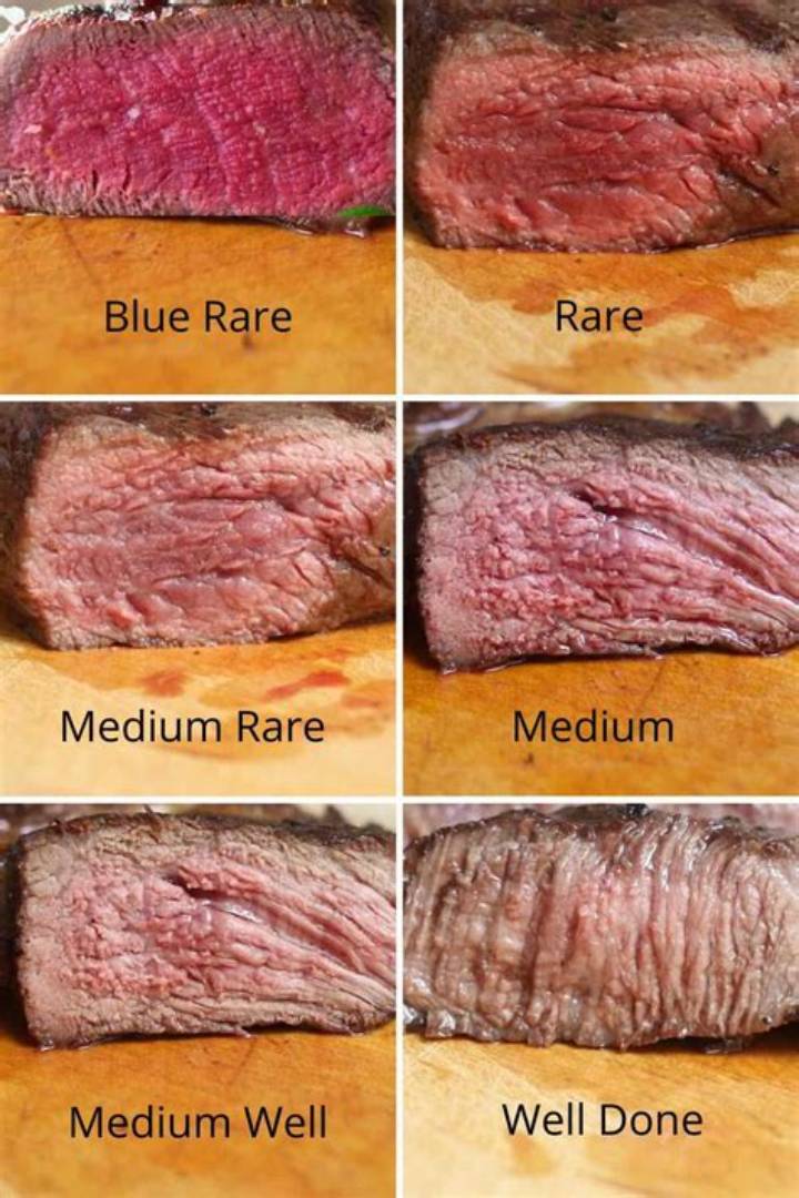 Blue and Rare Steak: How to Cook It Safely and Get the Perfect Bite