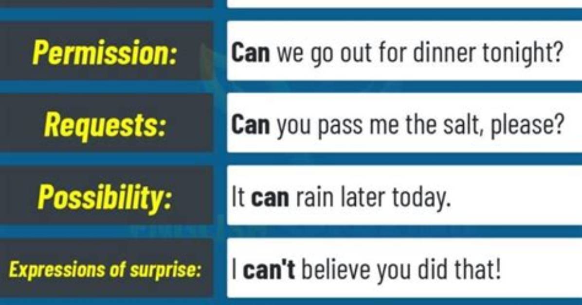 Can You Use
