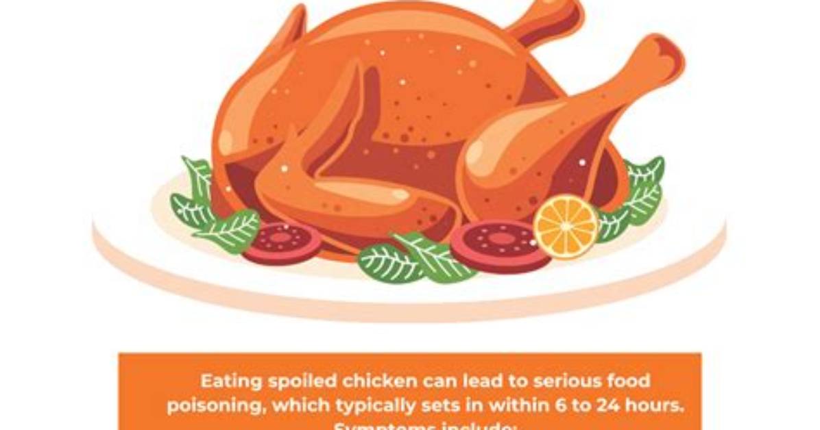 Eating Bad Chicken