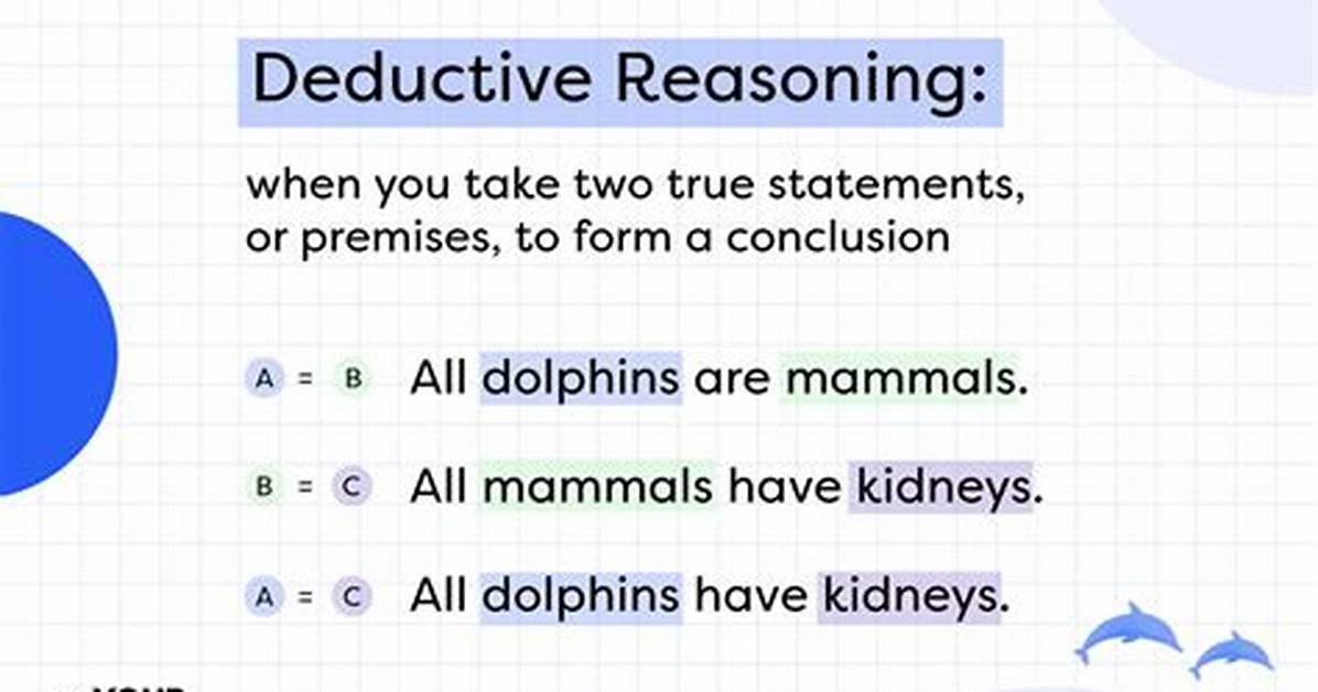 Example of Deductive