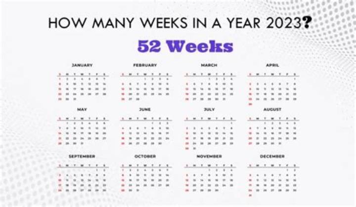 How Many Weeks in a Year? the Quick Answer—and the Real Math
