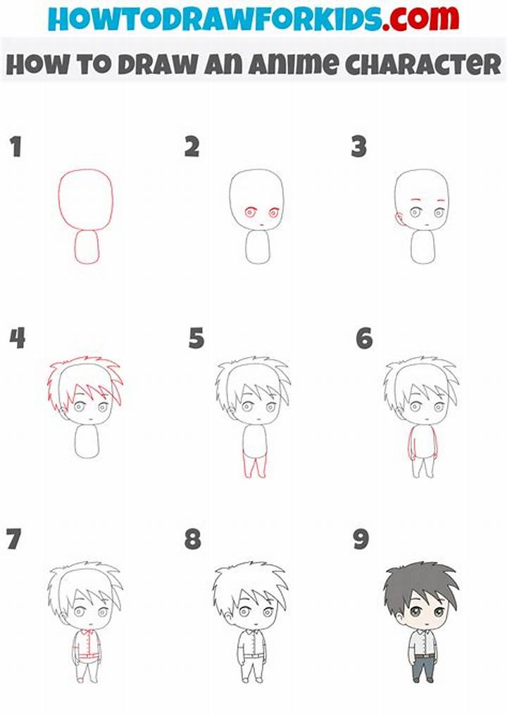 How to Draw Anime: a Practical Guide for Beginners
