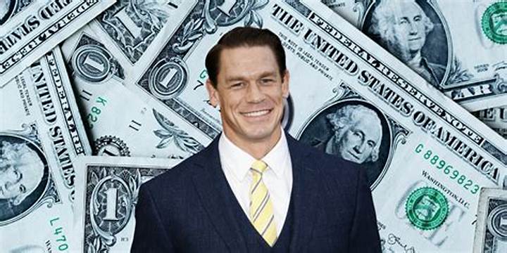 John Cena Net Worth: How He Built Wealth Across Wwe, Hollywood, and Brands