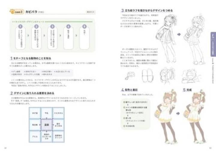 ケモミミ駅とは？その魅力と話題の理由を徹底解説