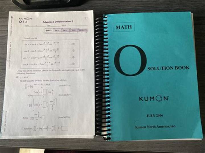 Kumon Solution Book Level I: What It Is, How It Helps, and What to Watch