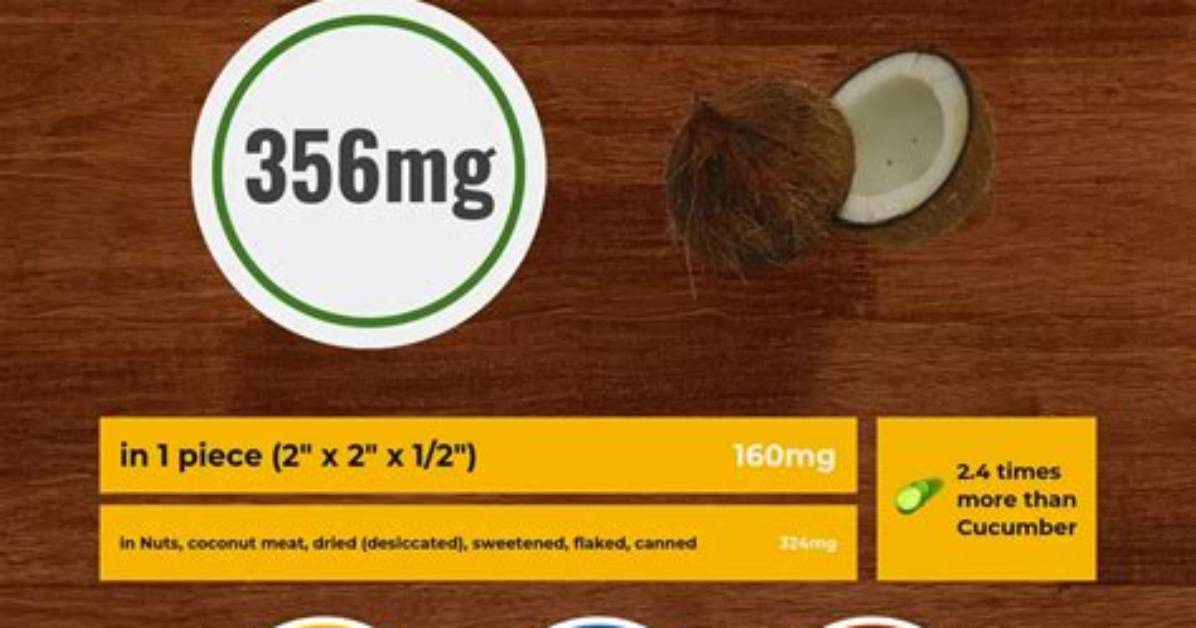 Potassium and Coconut