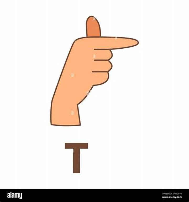 T in Sign Language: Meaning, Variations, and How to Use It Safely