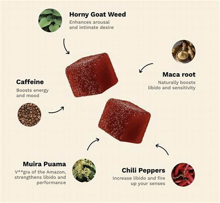 What Are Spicy Cubes? the Snack Trend Explained
