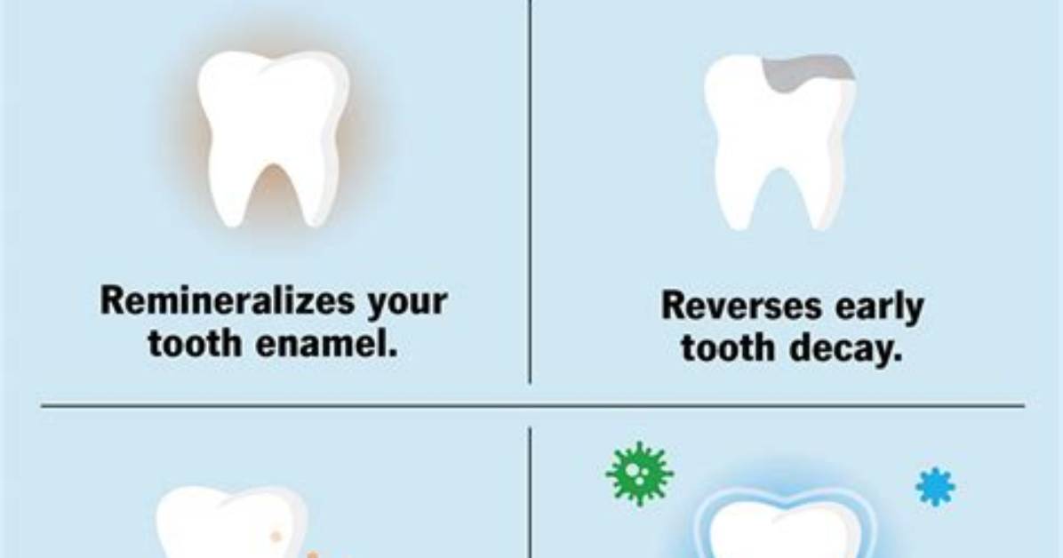 What Does Fluoride In